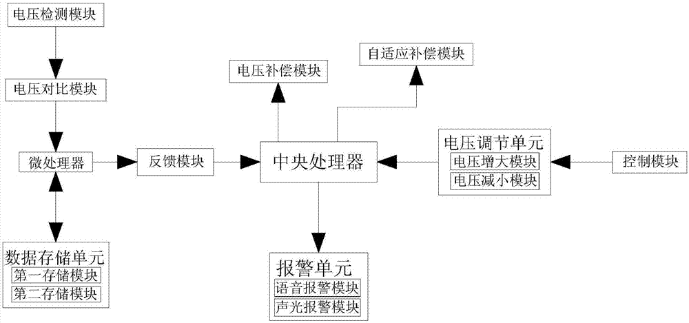 沙巴体育app-陕西省建筑设计研究院成立体育建筑创作研究中心 全力以赴服务第十四届全国运动会(图2) 沙巴体育